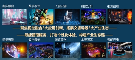 四川省文化和旅游廳 數(shù)字文化創(chuàng)意內容應用服務的新篇章