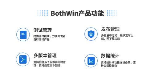 移動應用軟件服務 Bothwin分包與熱更新在數(shù)字文化創(chuàng)意內容應用服務中的應用